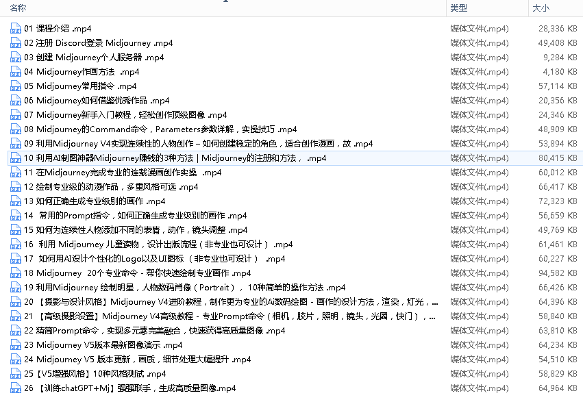 Midjourney AI绘画 入门到进阶28节中文视频课程+国外画师26节创作视频-腾哥精选